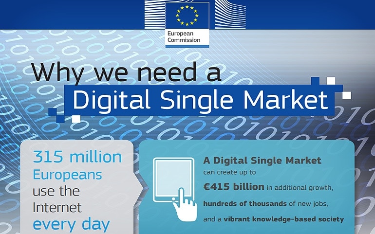 #DigitalSingleMarket - El “Mercado Único Digital” que llega a Europa en 2015-2016